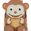 Outlet - iso kerhoreppu, Monkey apina Reput