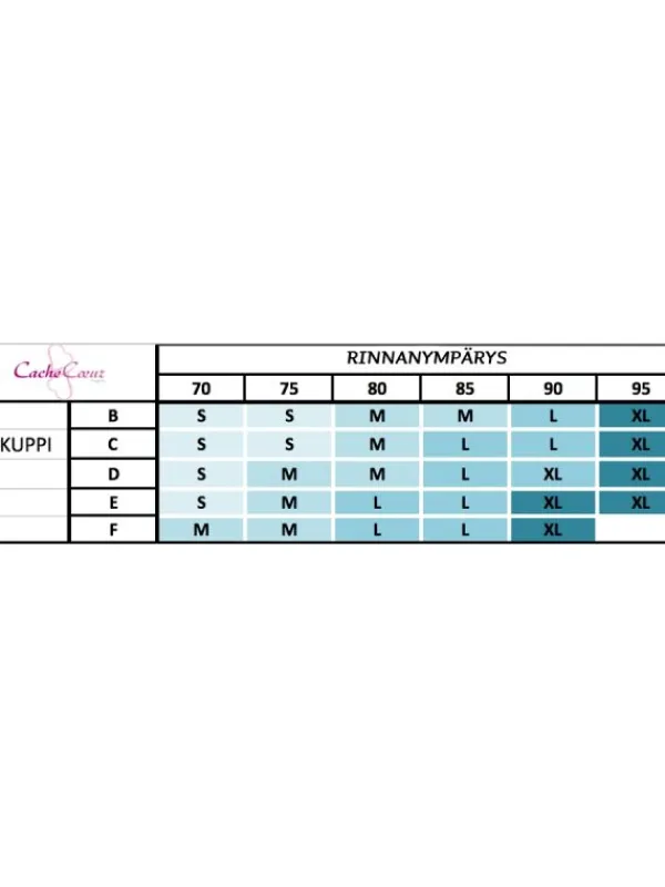 Clearance Cache Coeur - imetysliivit Serenity - Musta B-C Kupit|Kaikki Imetysliivit