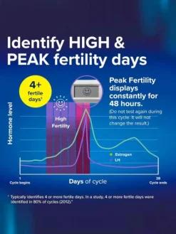 Clearance Clearblue Advanced Digital ovulaatiotesti 30+2 Ovulaatiotestit|Clearblue-Testit
