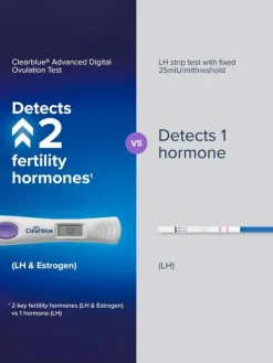 Clearance Clearblue Advanced Digital ovulaatiotesti 30+2 Ovulaatiotestit|Clearblue-Testit