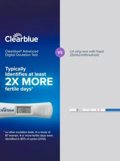 Sale Clearblue Dual Hormone ovulaatiotesti 30 kpl Ovulaatiotestit|Clearblue-Testit