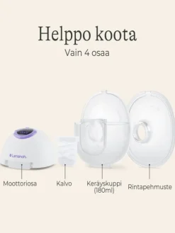 Outlet puettava rintapumppu Double Rintapumput