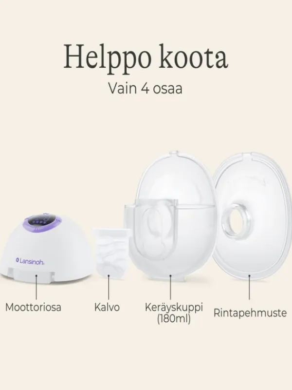 Outlet puettava rintapumppu Double Rintapumput