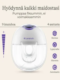 Outlet puettava rintapumppu Double Rintapumput