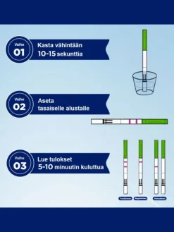Outlet Ovulaatiotesti liuskat – Edullinen ja luotettava LH-ovulaatiotesti Ovulaatiotestit