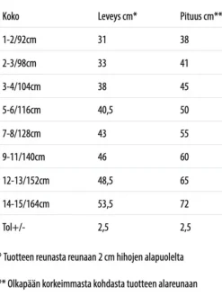 Sale Pelipaita lapsen nimellä ja numerolla 104-164cm, pinkki Oma Teksti -Tuotteet