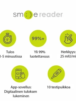 Sale Smile Reader Ovulaatiotesti 10 kpl + Sovellus Ovulaatiotestit